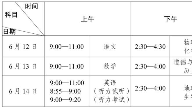 康宁汉姆谈26连败：不能一遍一遍重复一样的话 然后不行动